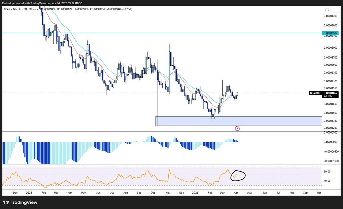 Pumponomics tweet media