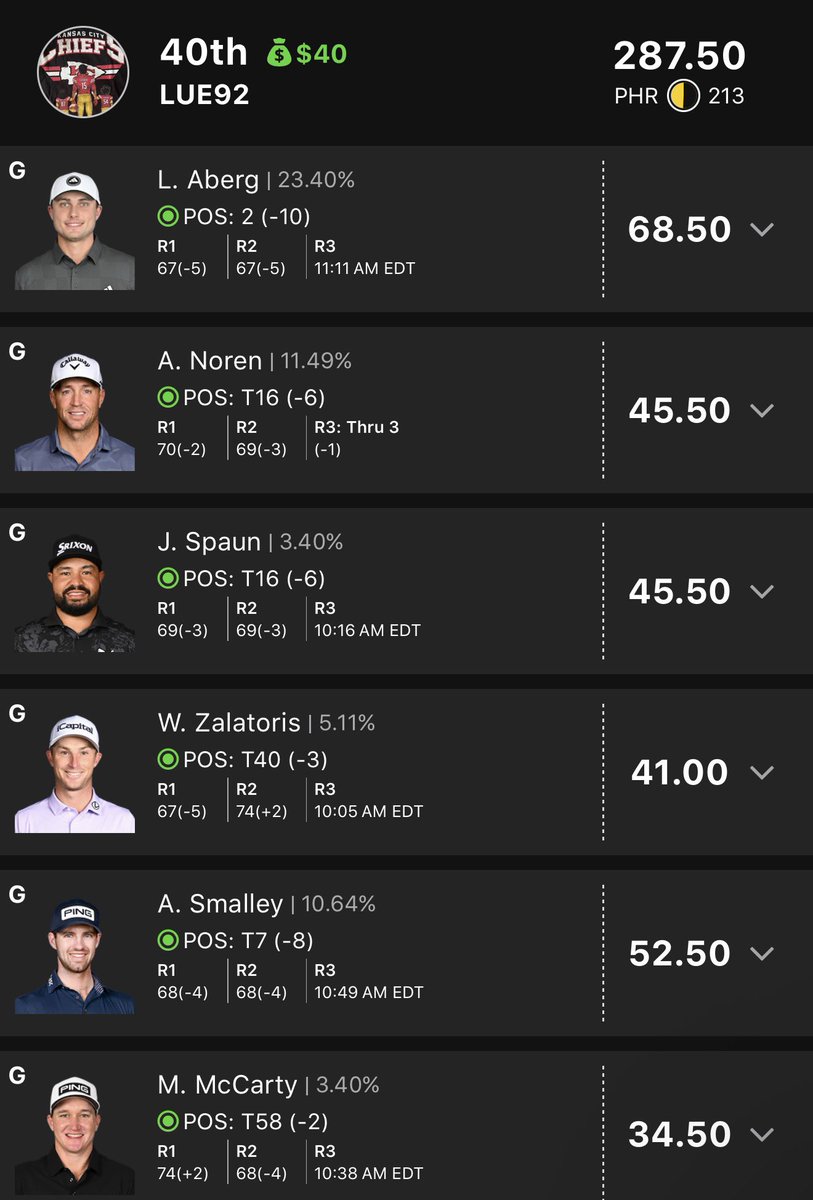 82_lue's tweet photo. @Cam_ATL Great job….  Everyone made the cut🏌️‍♂️🤑 https://t.co/noGix4chAK