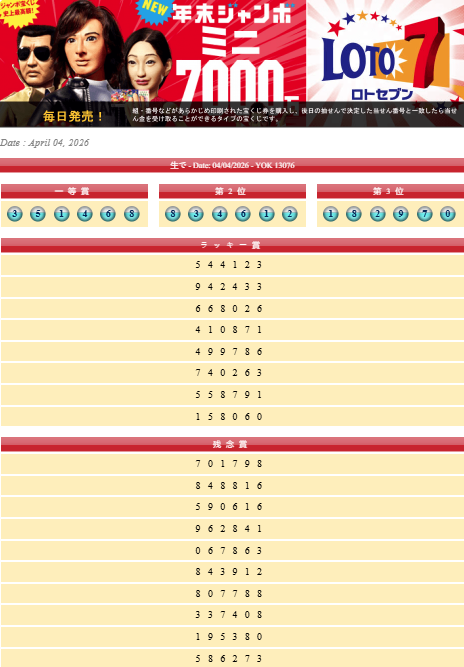 JOS168_'s tweet photo. YOKOHAMA , 04 April 2026
 "  1 4 6 8 "  SAH
 Shio : BABI      
 Unsur : TANAH https://t.co/069GrA1dXq