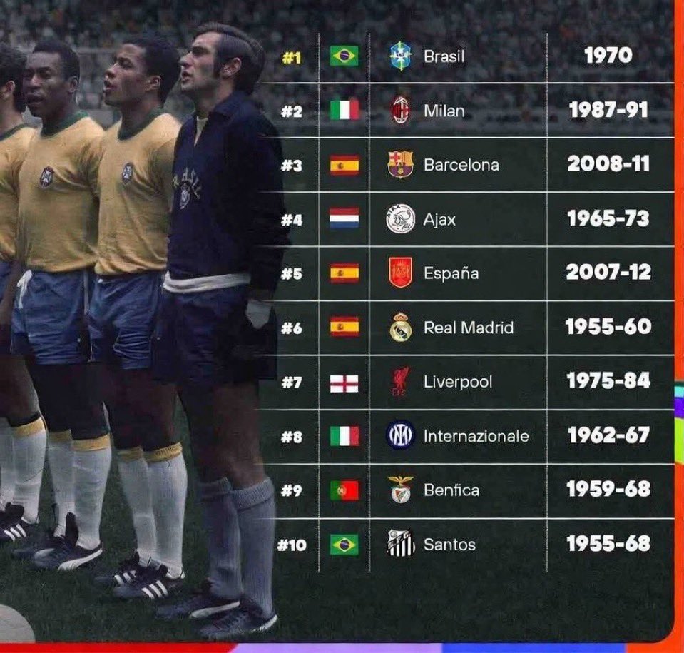 Futbol Mundial tweet media