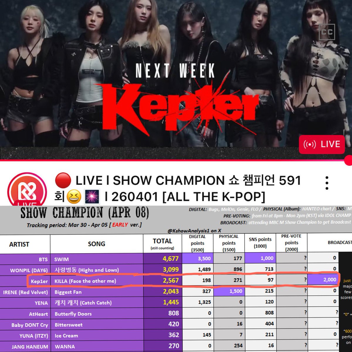 nasaa💥 tweet media