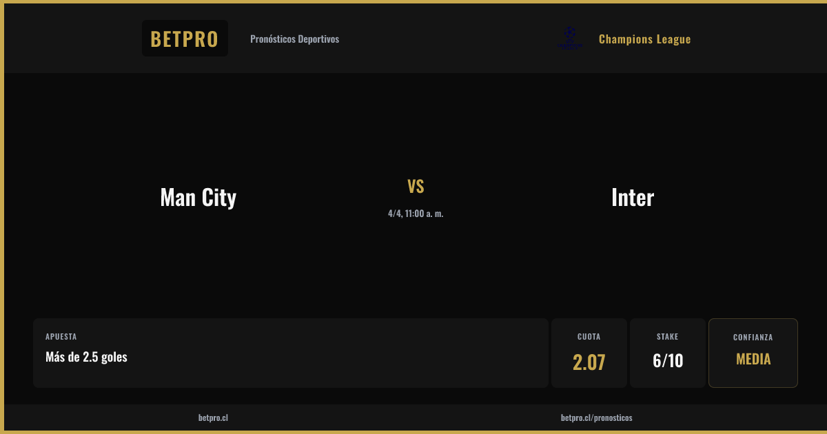 BetProCL's tweet photo. ⚽ Man City vs Inter
🏆 Champions League | 4/4, 11:00 a. m.

🎯 Más de 2.5 goles
💰 Cuota 2.07 | Media 🔥🔥

👉 https://t.co/OkqY08ombn
📲 https://t.co/9BDubgGZPv
🌐 https://t.co/t9MCJzgfnG

#BetPro #Apuestas https://t.co/0QMyeWbRgM