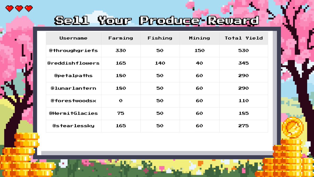 ‍ ‍ * 𝑳𝐈𝐒𝐄͟𝐋𖣠𝐓𝐓𝐄. 🌾 tweet media