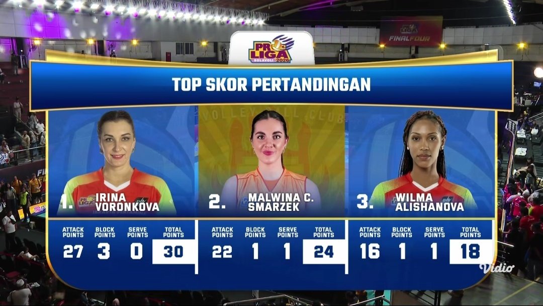 Indonesia Volleyball tweet media