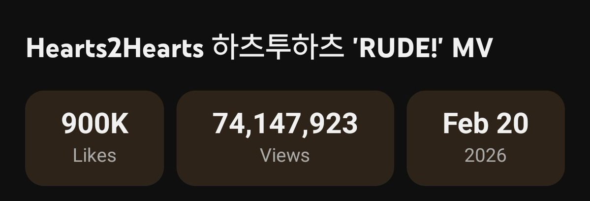 Hearts2Hearts Zone tweet media