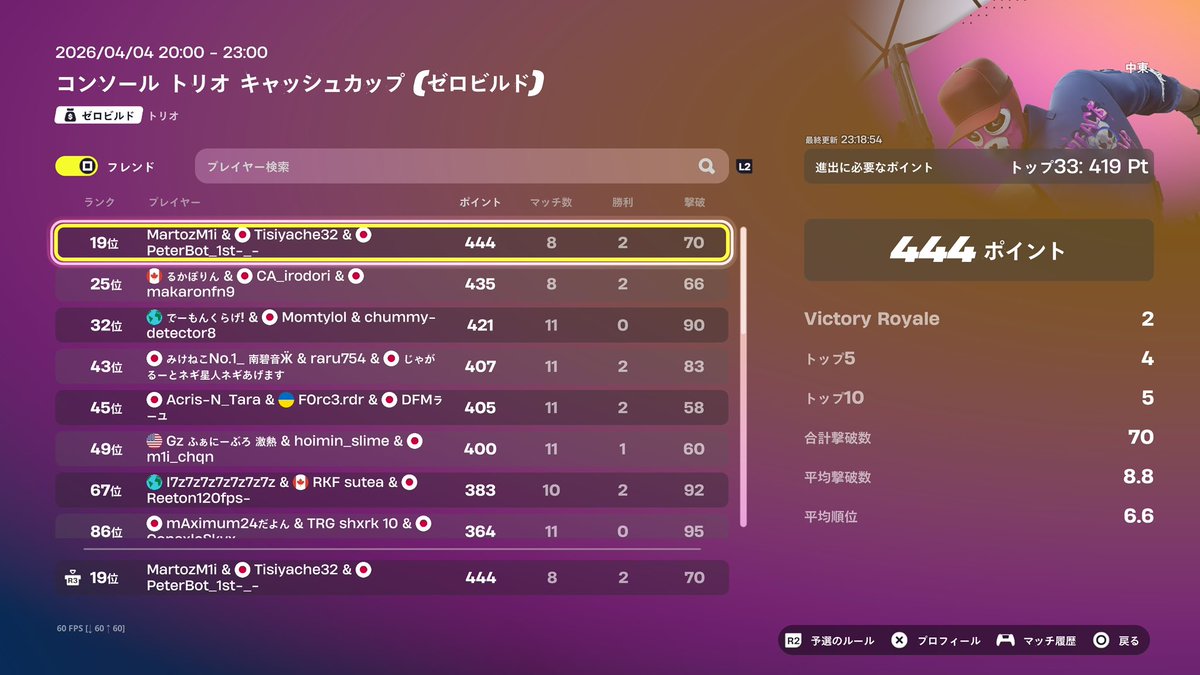 ましゅぴっぴ tweet media