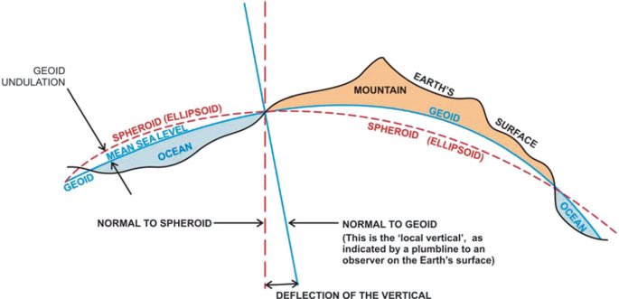 Karsten Hartmann 🎯 tweet media