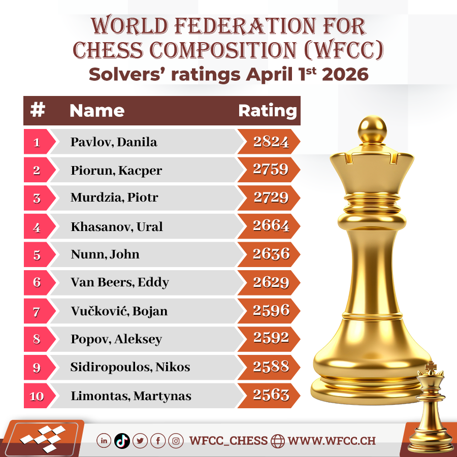 WFCC – World Federation for Chess Composition tweet media