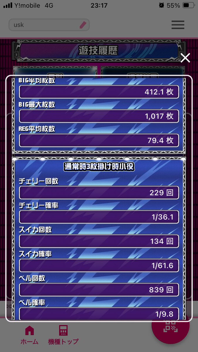 uskmkm's tweet photo. うみねこ取れずシェイク打ち切り
アンビリーバボー5回以外何の示唆も無しでBB後緑背景さえ出なかったw小役はほぼ5、BT引弱にしろ50％は超えたから5だよねー1500枚プラスで終了 https://t.co/LkF9gfYEbl