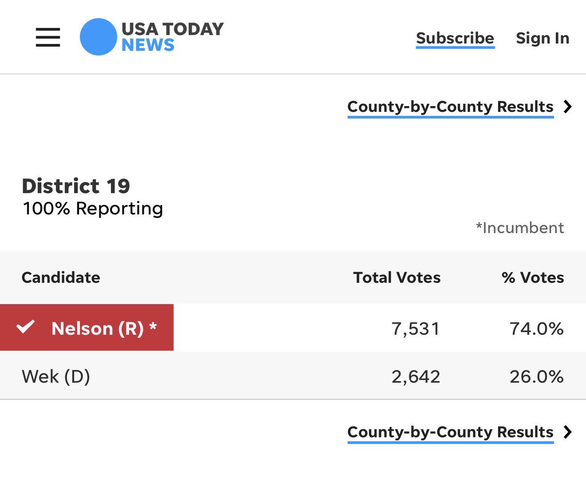 Stace Nelson tweet media