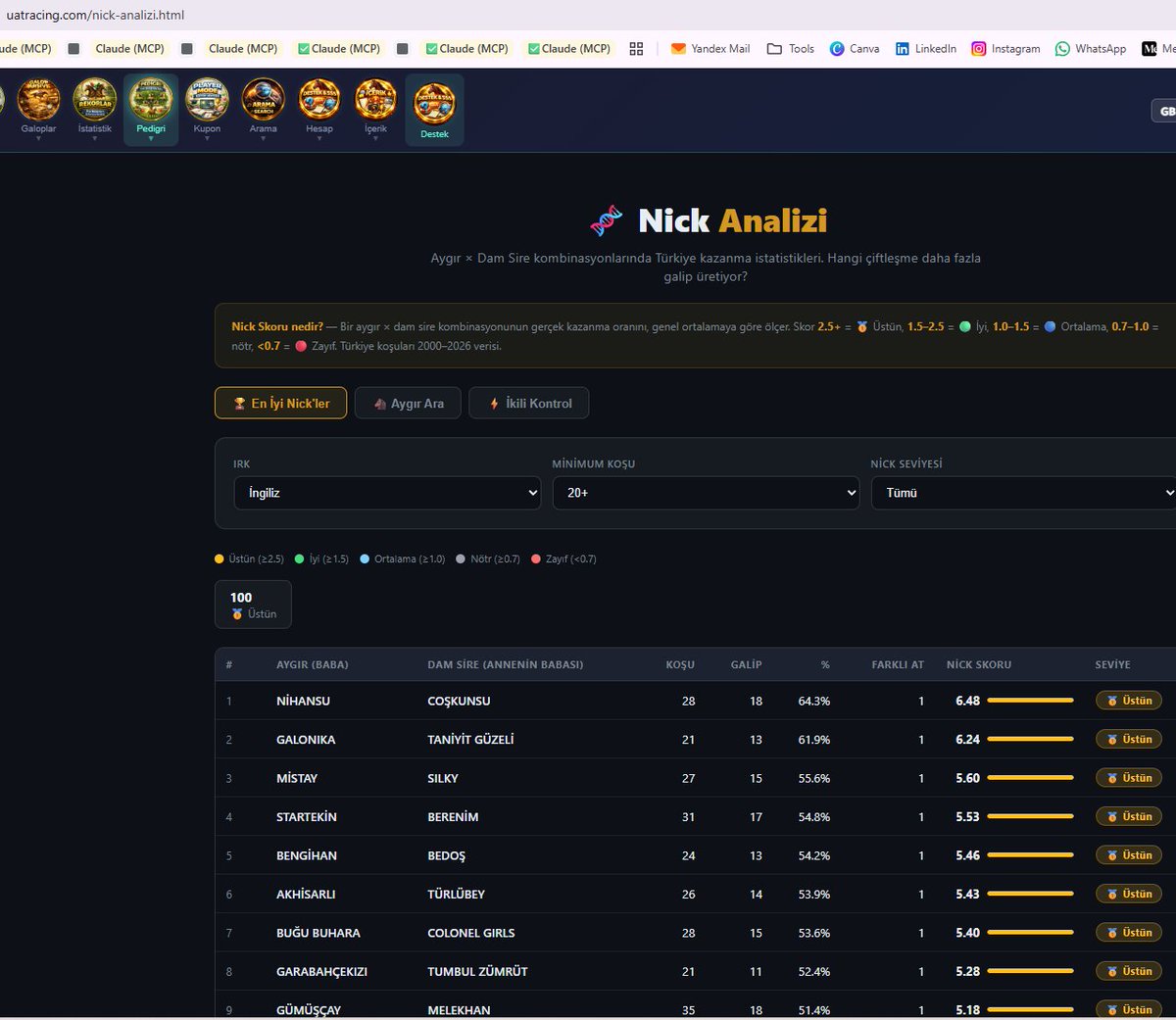 UATRacing tweet media