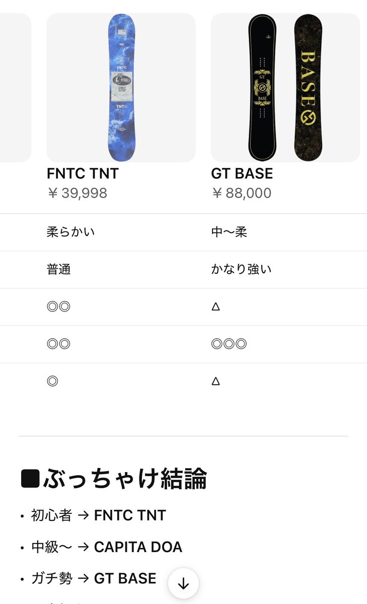 スノーボードモンスター tweet media