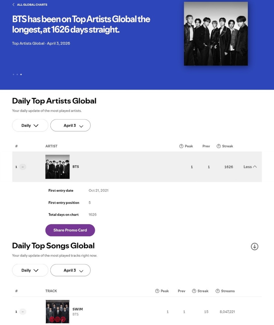BANG BANGTAN - VOTAC tweet media