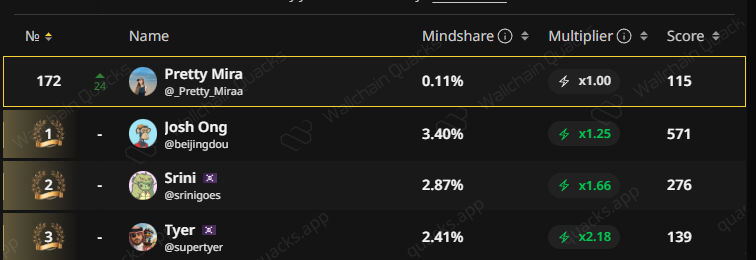 Pretty Mira tweet media