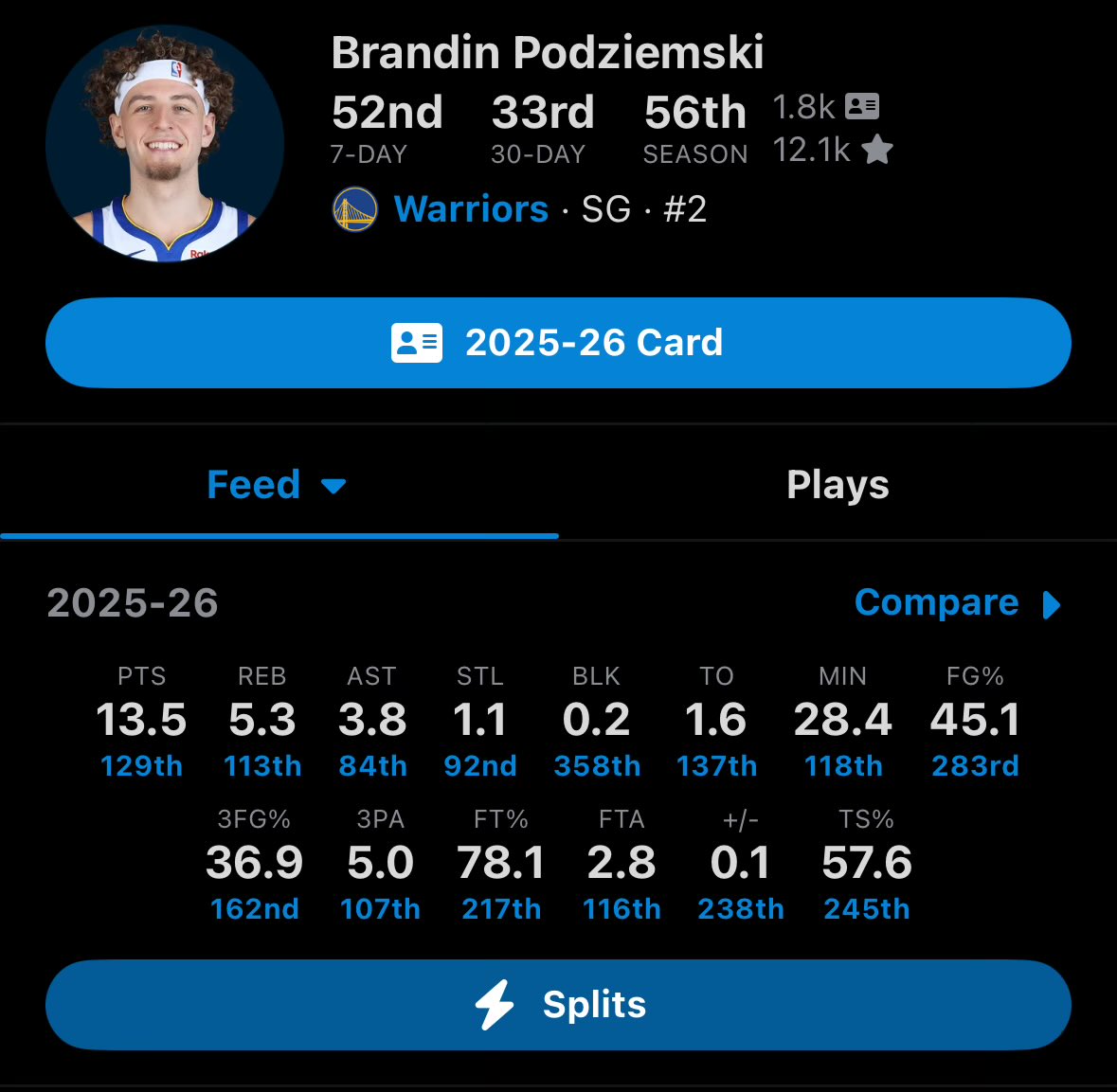 #ihatepra #lesspra tweet media