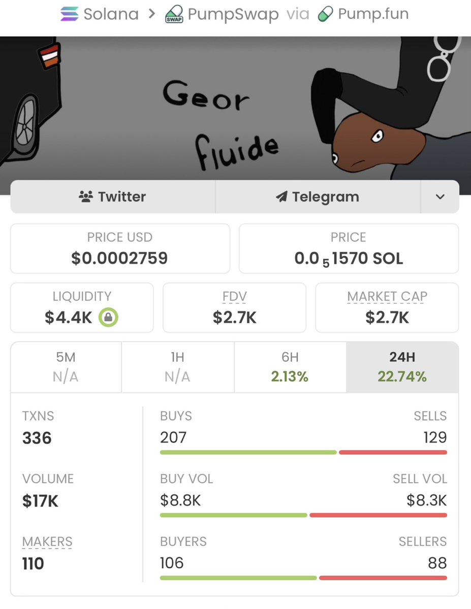 SOL Alpha Calls tweet media