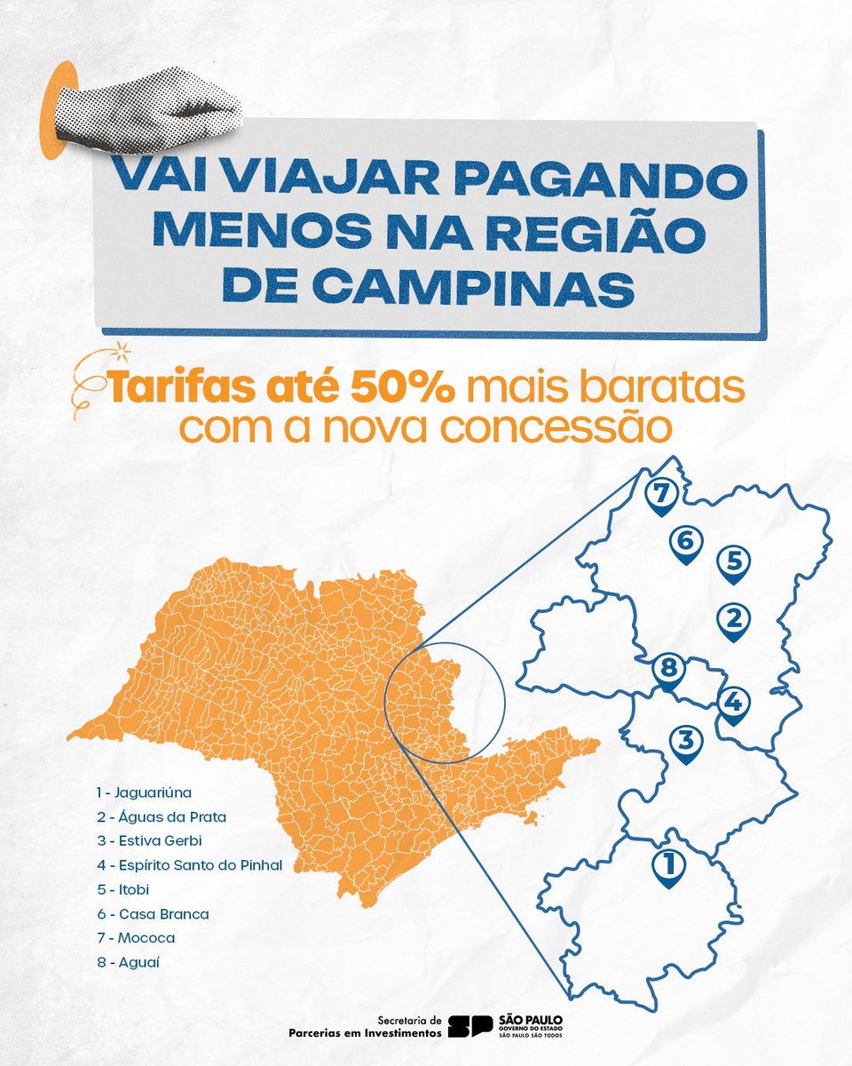 Secretaria de Comunicação de São Paulo tweet media