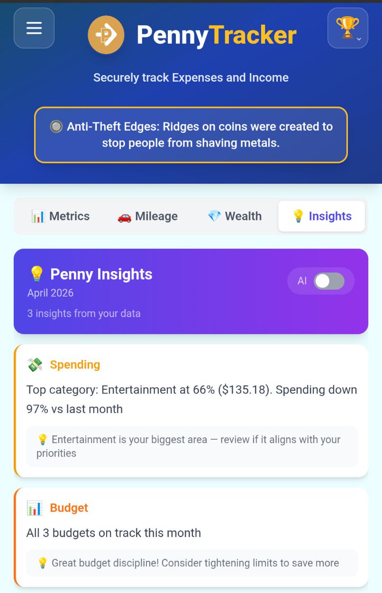 Callisto Labs - Market Strategy tweet media