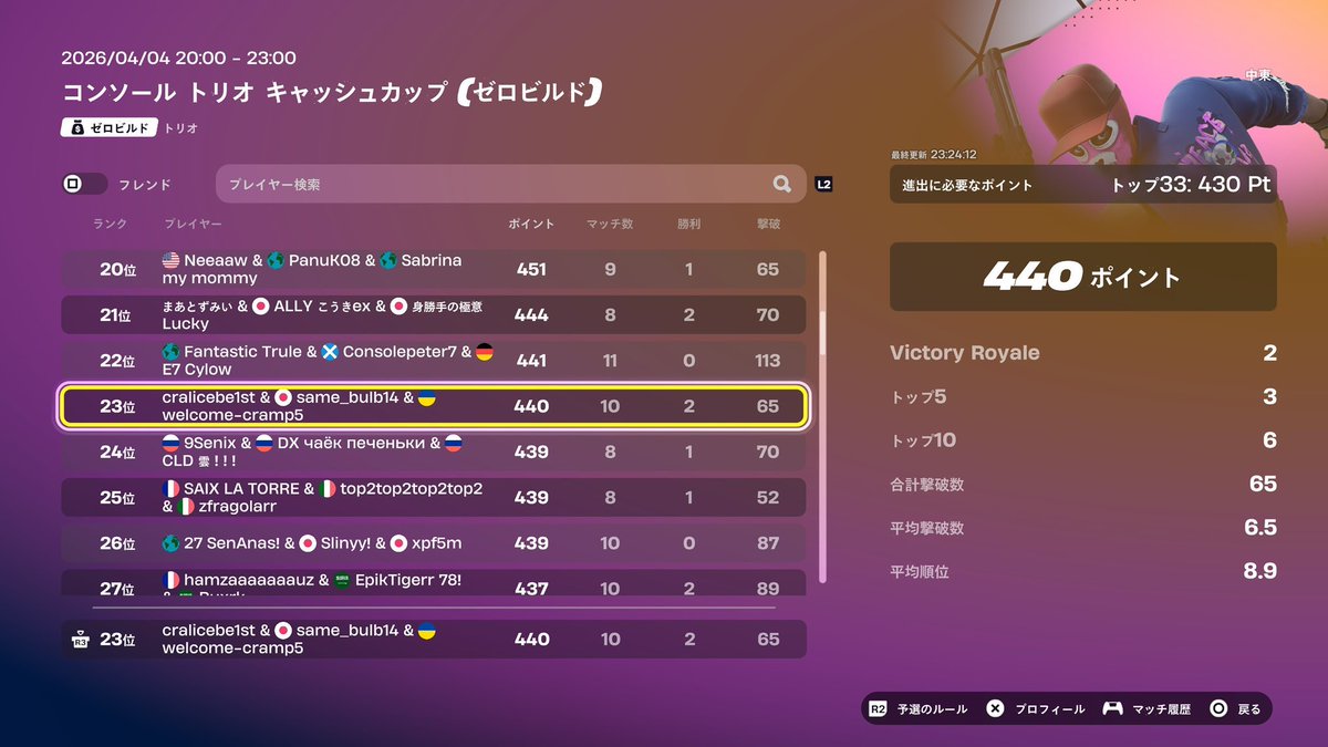 PARON じんくん tweet media