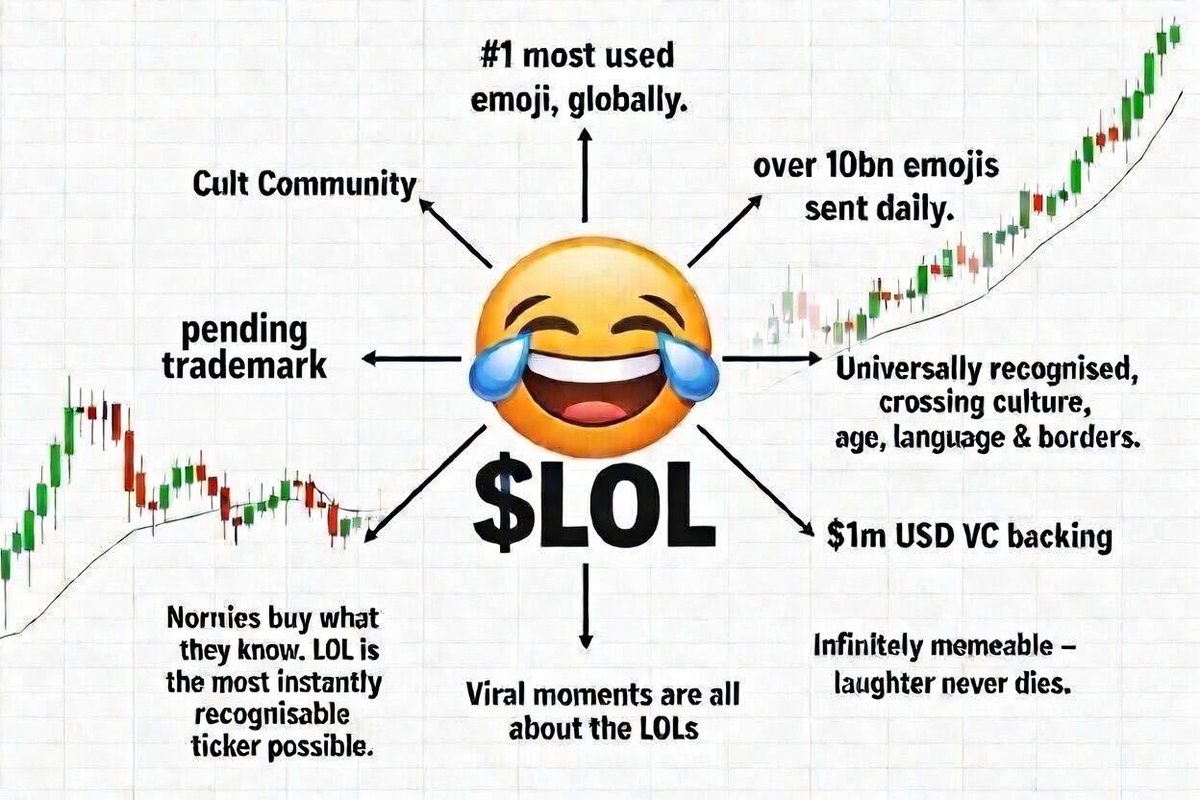 UKCrypto Queen🇬🇧🥶🐂 tweet media