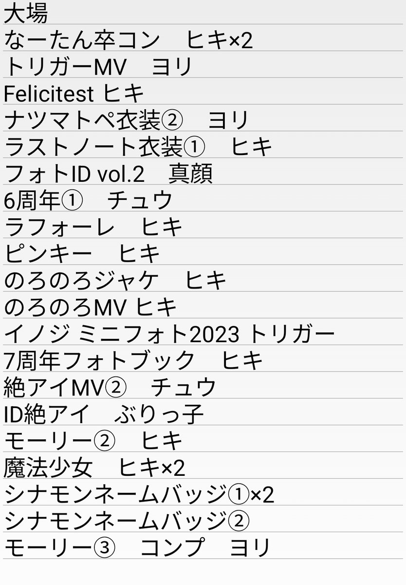 ちゅん tweet media