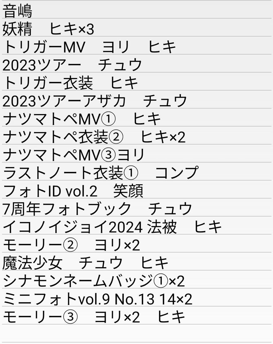 ちゅん tweet media