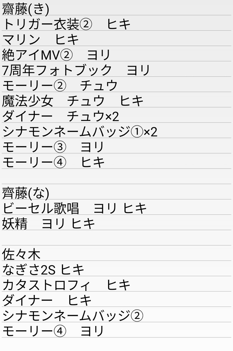 ちゅん tweet media