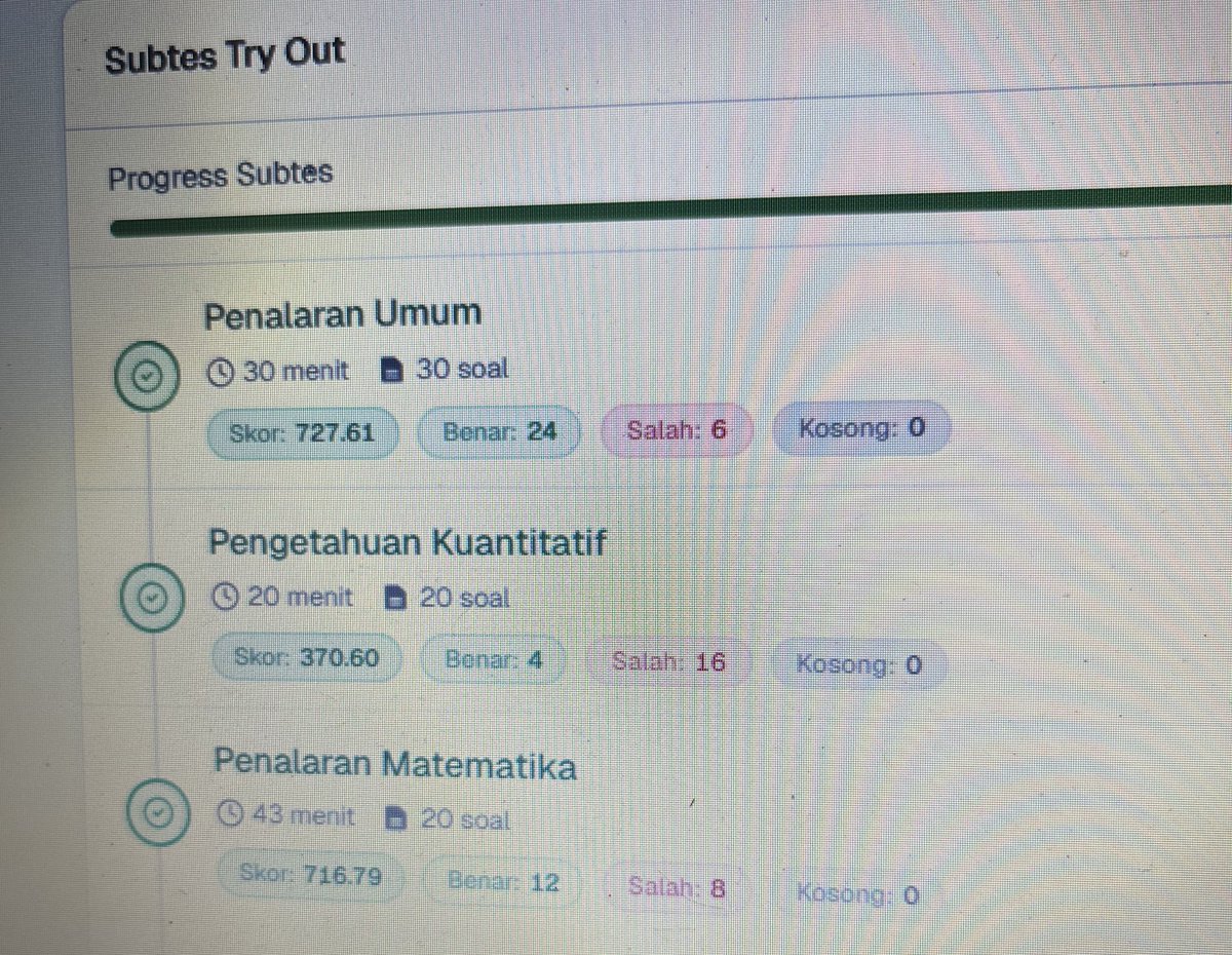 haltha²⁶ | LOLOS UTBK PIL 1💙 tweet media