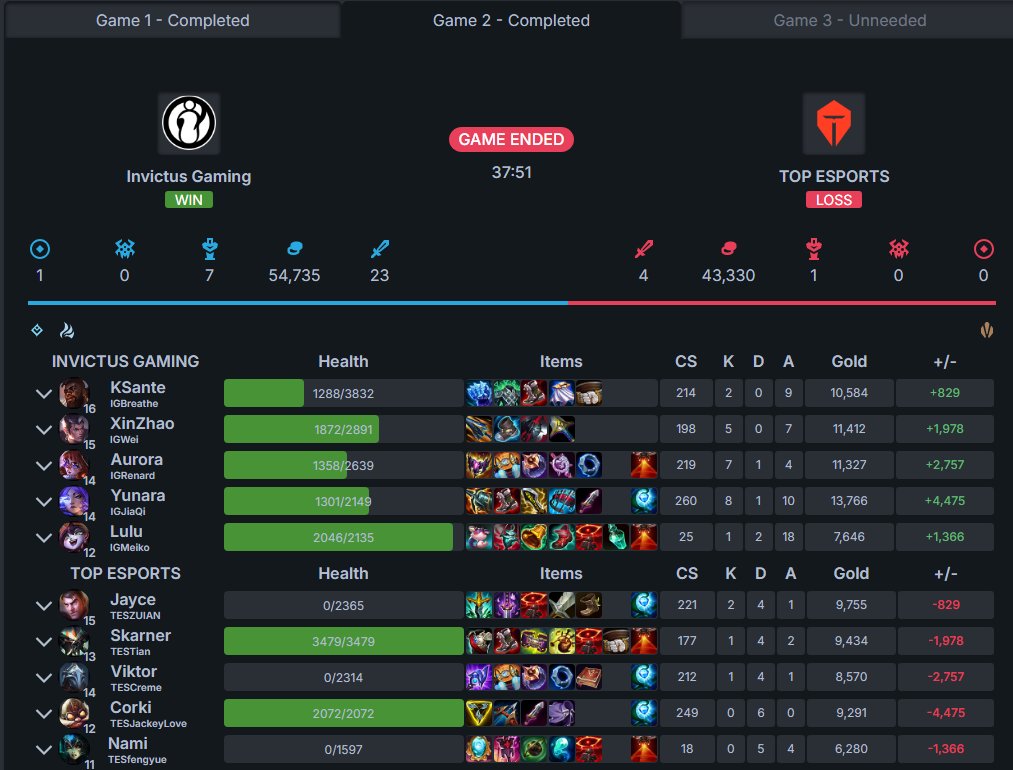 DUDAO AK TROVÃO ⚡ tweet media