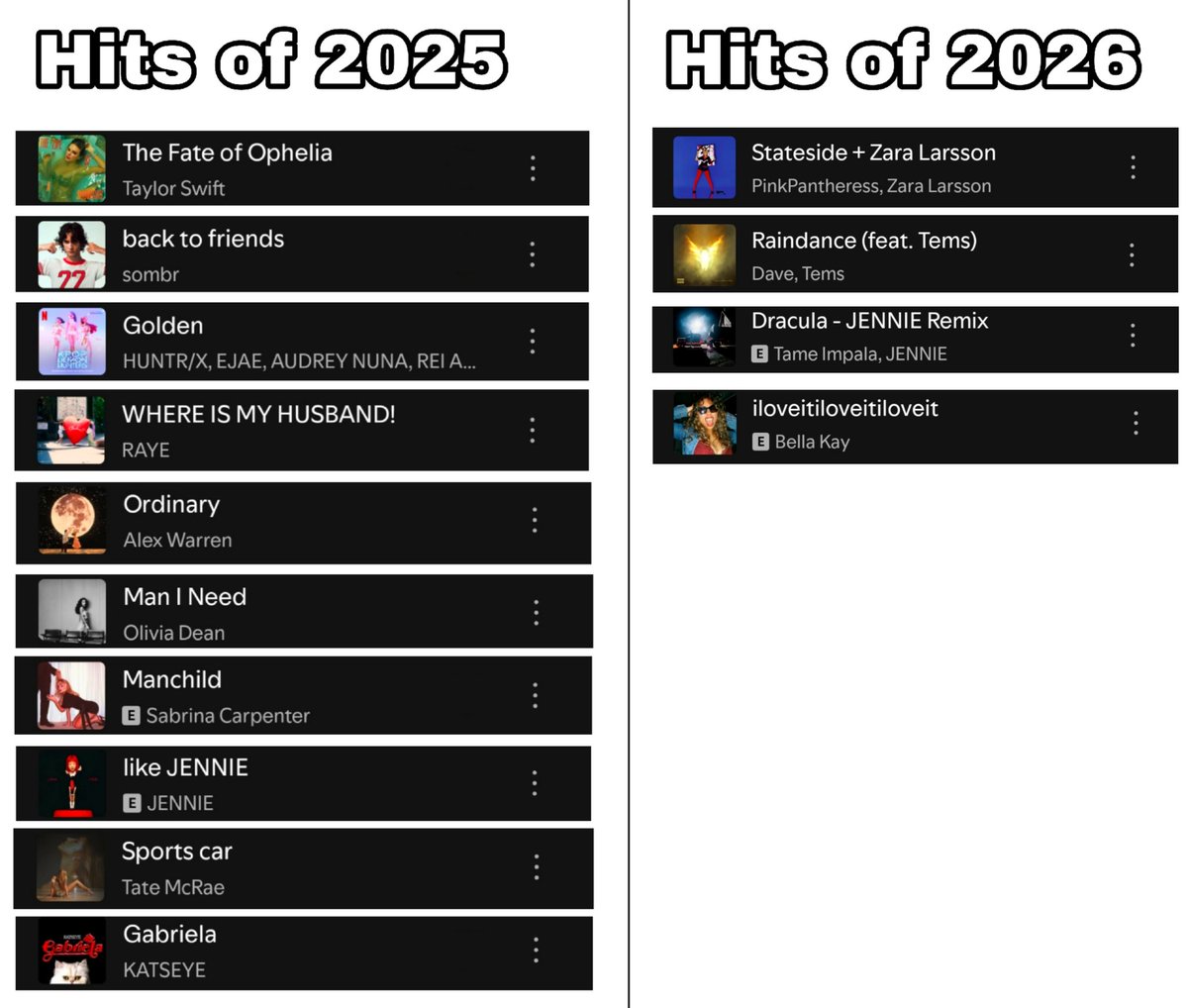 Folk ⸆⸉ Swift Charts tweet media
