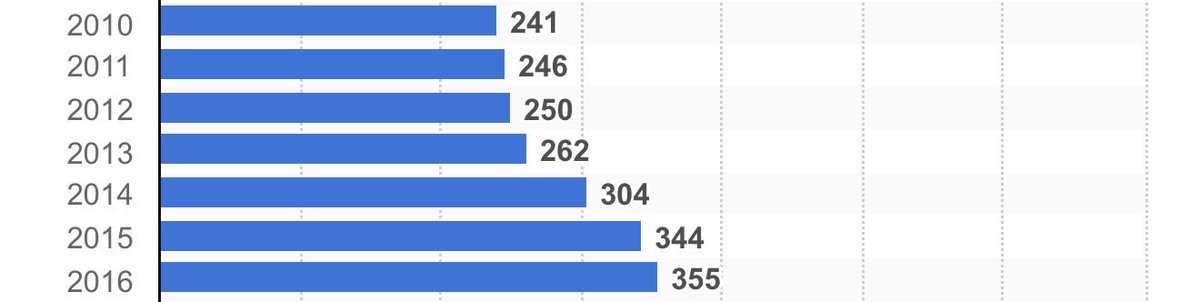McDongals tweet media