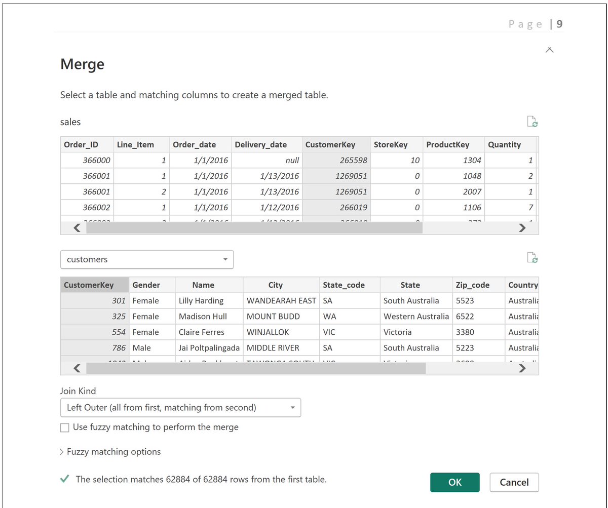 AnalyticswithTM's tweet photo. Merging queries in #PowerQuery https://t.co/3GVt28ADIa