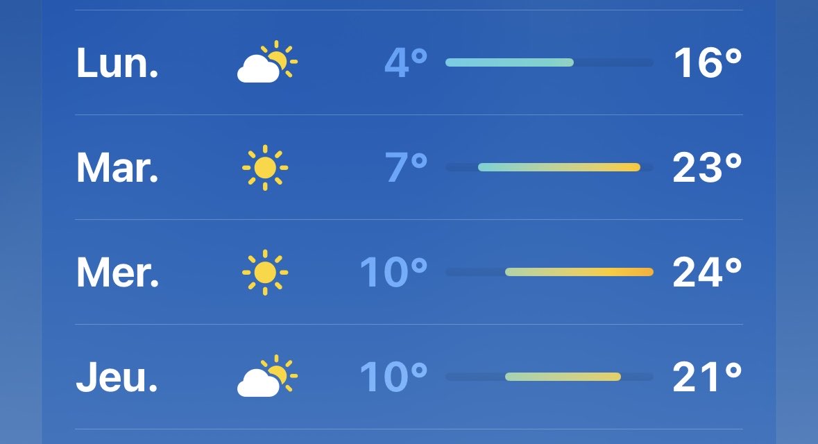 LONGUE VIE À TOUS MENNÉS ❤️ tweet media
