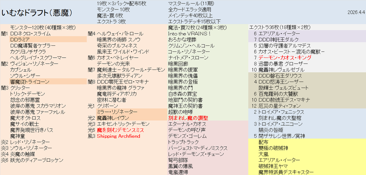 いむドラ tweet media