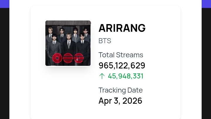 Absent Ma'am tweet media