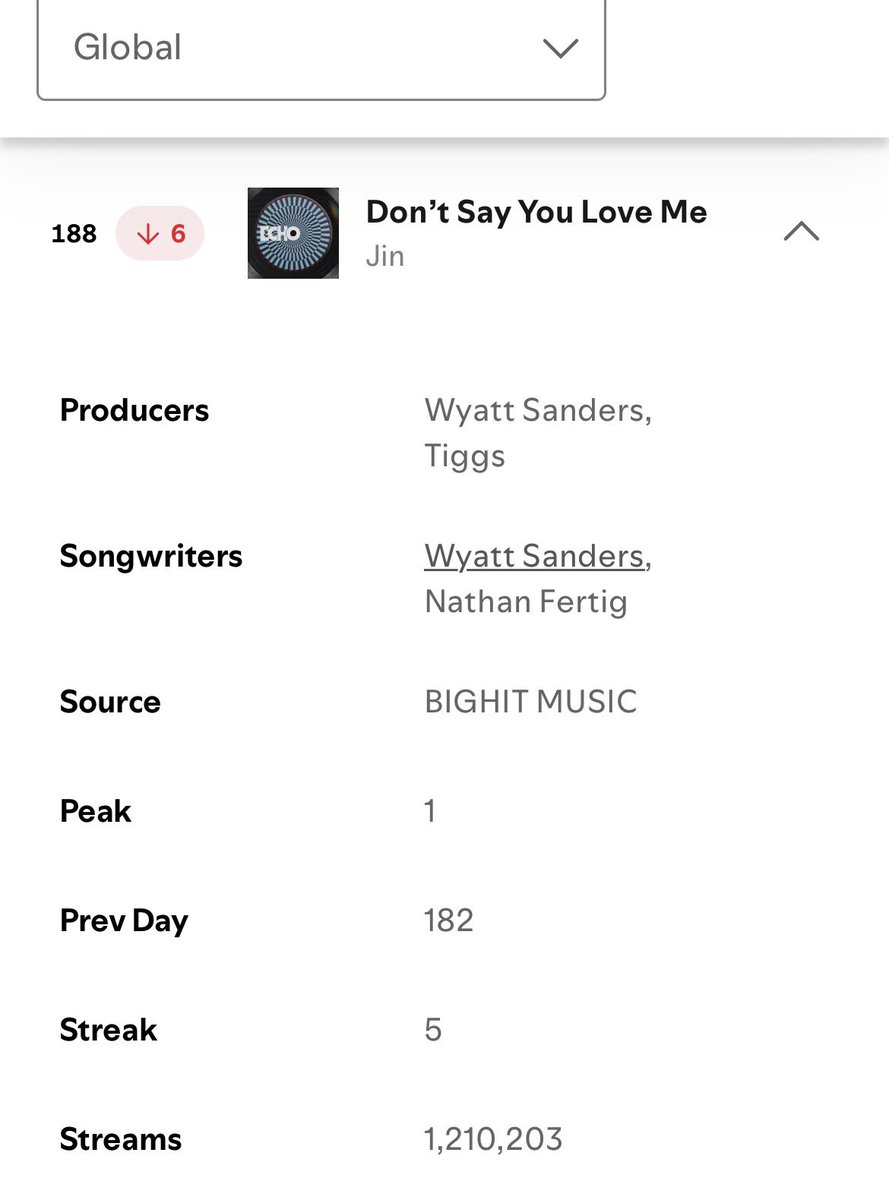 JIN STREAM THAILAND tweet media