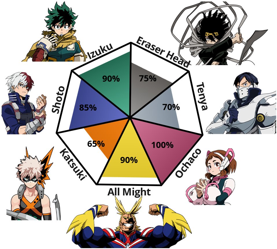 Angelitutstutsᶜʳᶠ MORE 2.5 tweet media