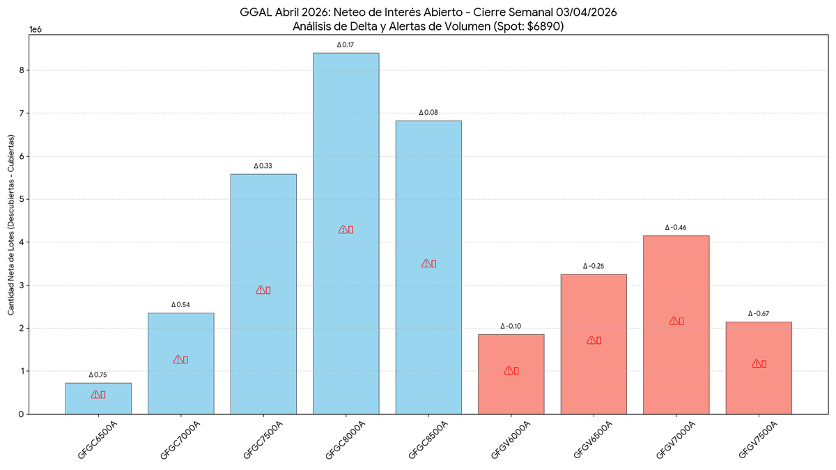 🚨 La Guruneta tweet media
