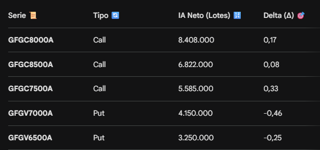 🚨 La Guruneta tweet media