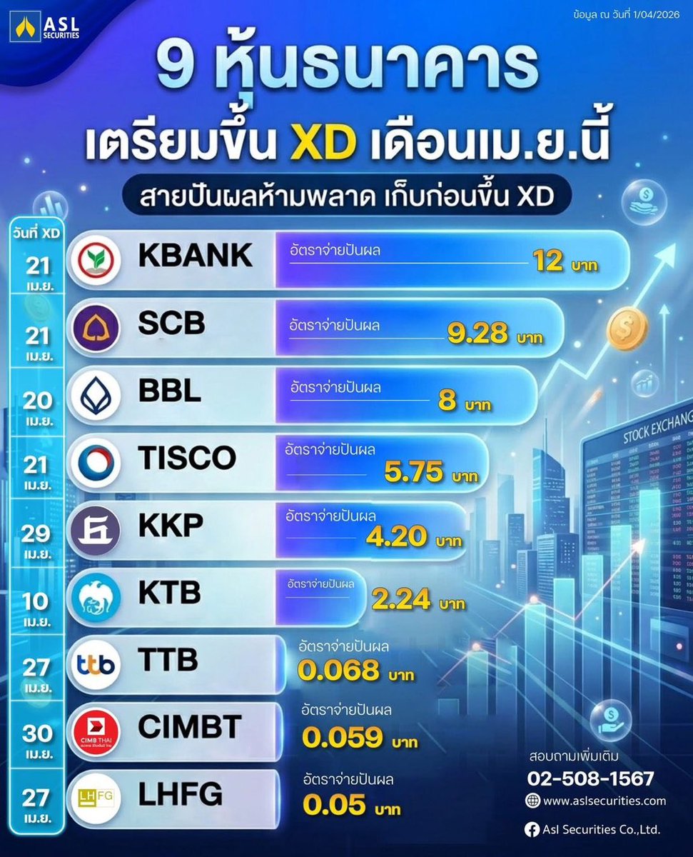 คือผมต้องทราบไหม 🐈⬛ tweet media