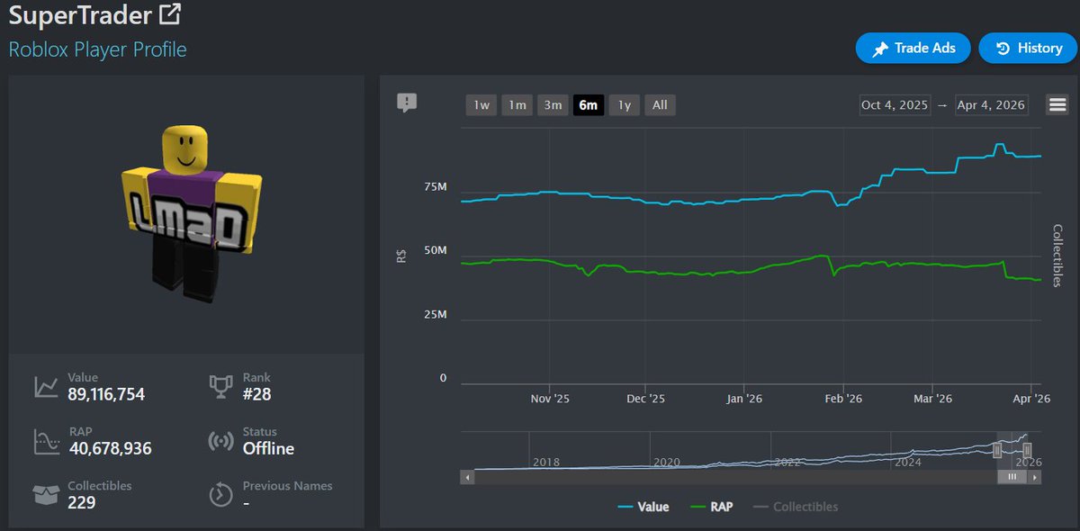 Roconomy tweet media