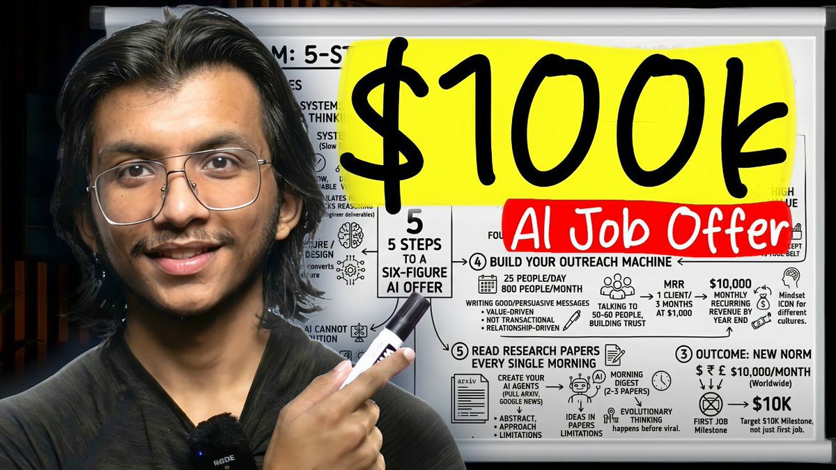 Dinesh Verma tweet media