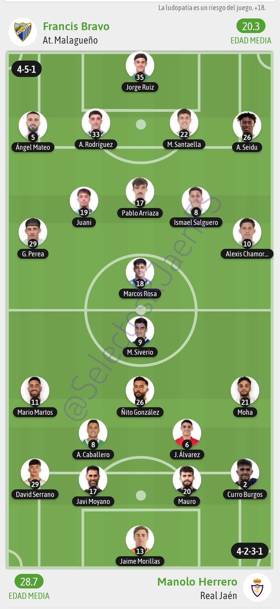 Selectos R Jaén y FS tweet media