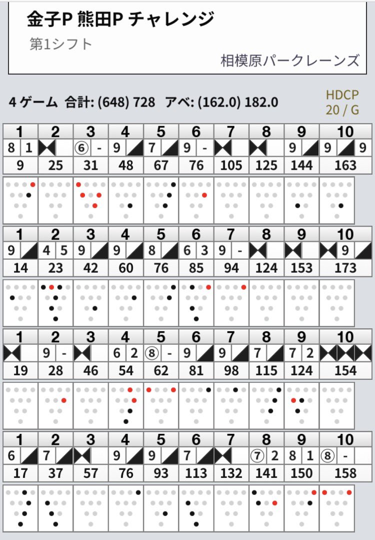 こ〜さく tweet media