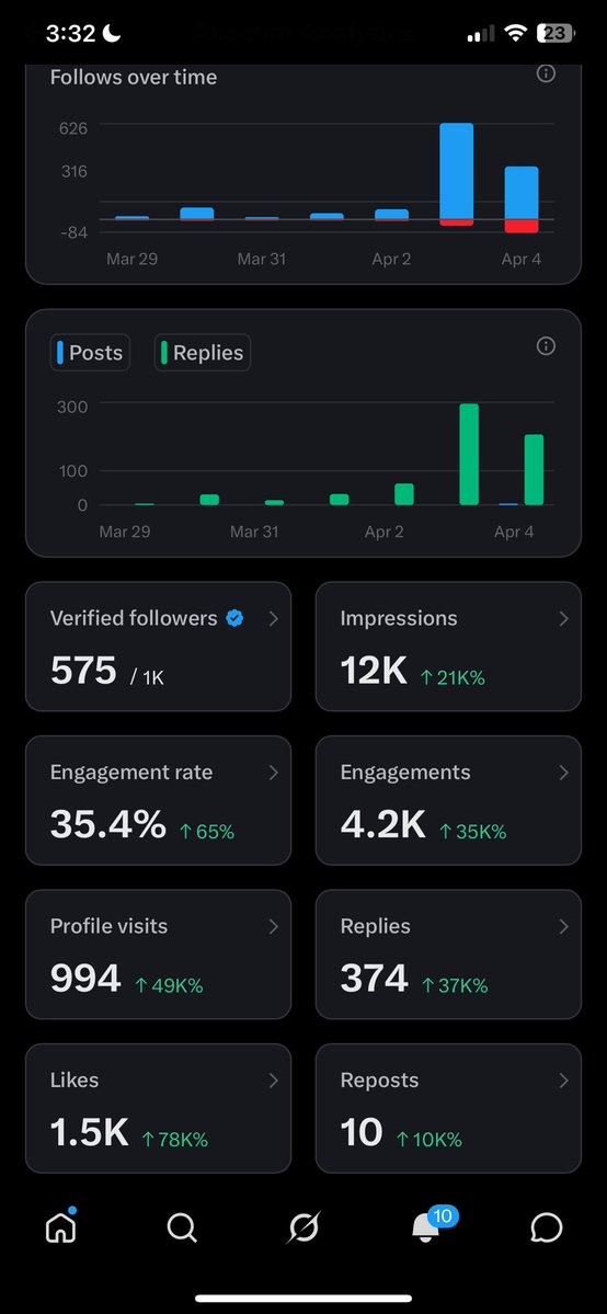 Flixzy Lee tweet media