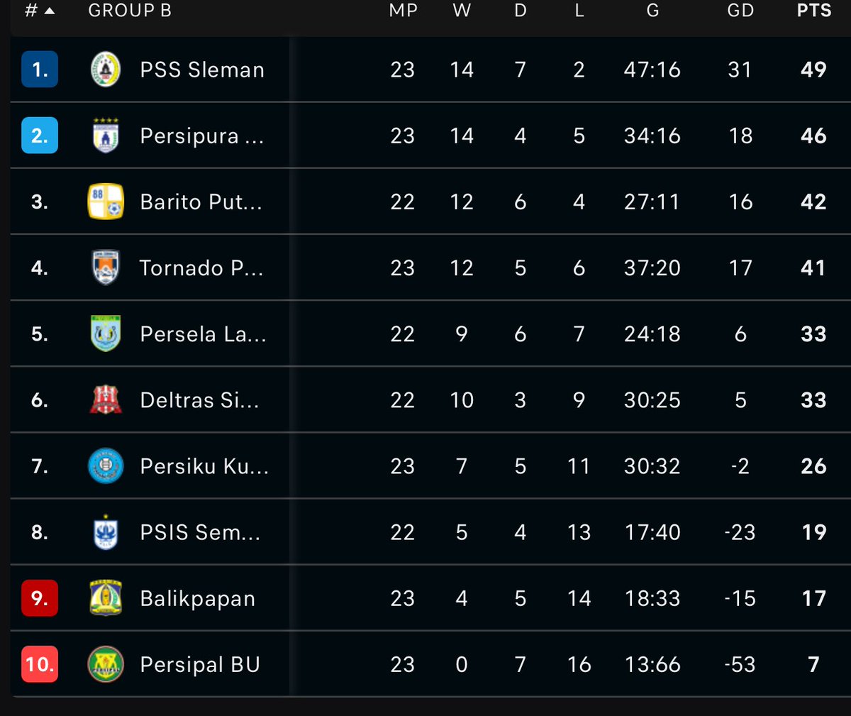 GIBOLofficial tweet media