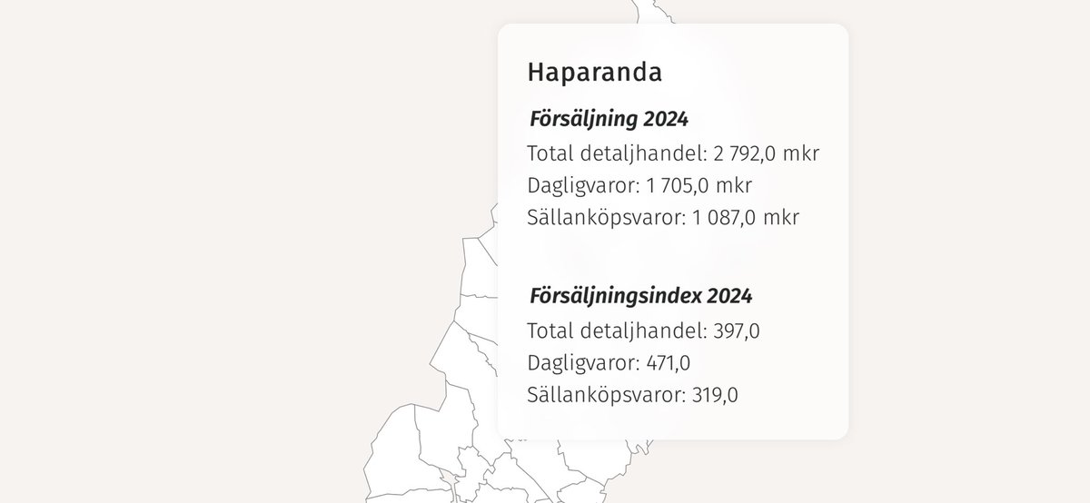 Pekka Hacklin tweet media