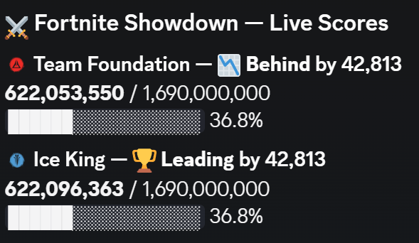 FireMonkey tweet media