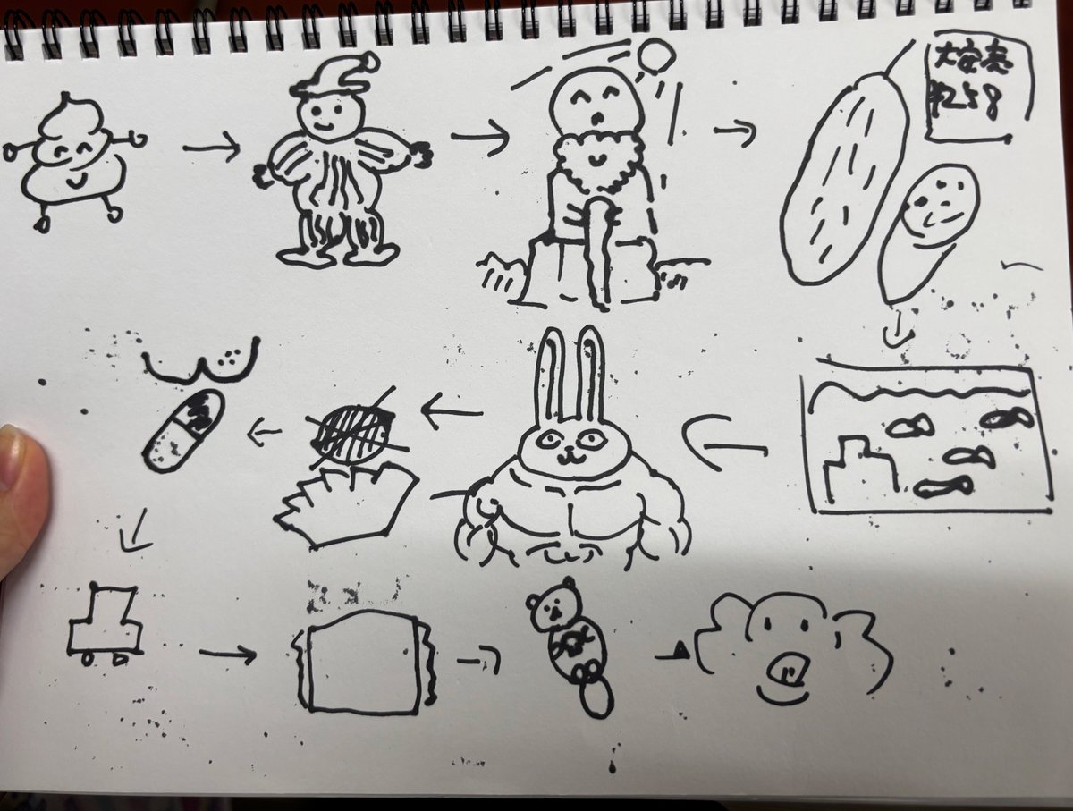 ろんりうまーはコアラを知らない