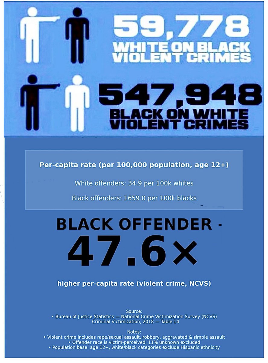 Facts_Truths_Win tweet media